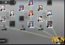 arknights-character-cconnections