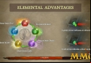 Dungeon-Hunter-5-elemental-advantages