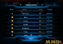 Galaxy-Legend-arena-rank