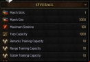 game-of-thrones-conquest-house-information-stats-screen