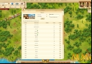 Ikariam-Highscores
