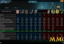 Infinite-Crisis-End-Game-Stats.jpg