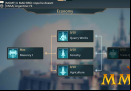 Mobile-Royale-Economy-Tree