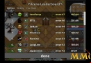 Realm-of-the-Mad-God-Arena-Leaderboard