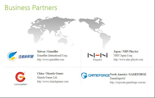 gameforge-soul-worker-business-partners