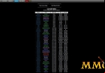 the-infinite-black-current-sales