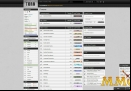 torn-forums