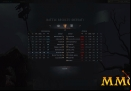 total war-arena-vs-stats