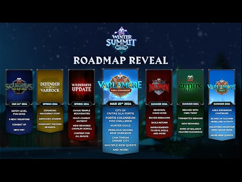 Winter Summit in 60 Seconds